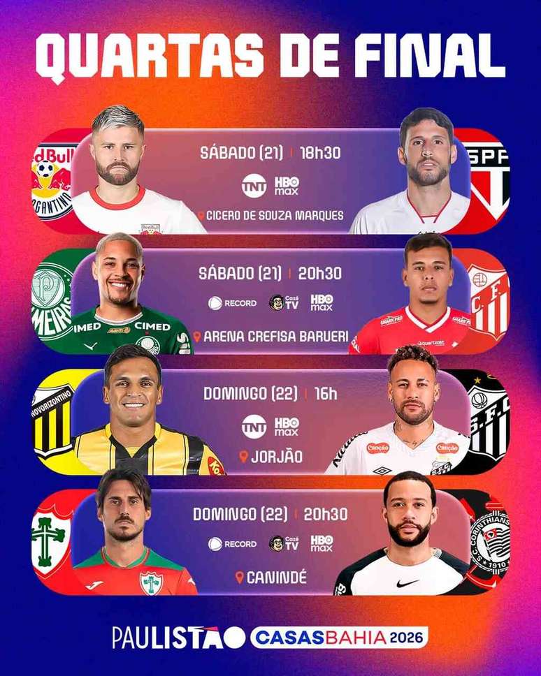 FPF define datas e hor&aacute;rios das quartas de final do Paulist&atilde;o &ndash;