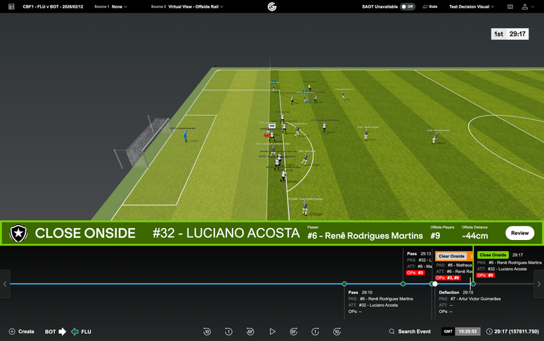 Testes foram realizados durante o cl&aacute;ssico entre Fluminense e Botafogo pelo Campeonato Brasileiro 
