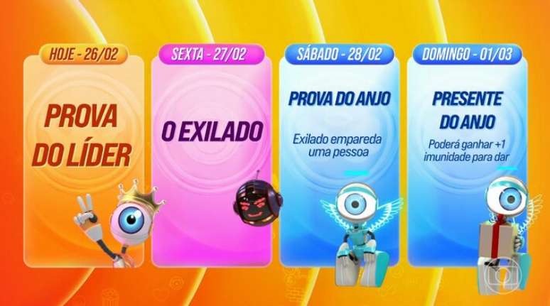 Pared&atilde;o Falso: din&acirc;mica que consagrou Ana Paula Renault retorna ao Big Brother Brasil 26