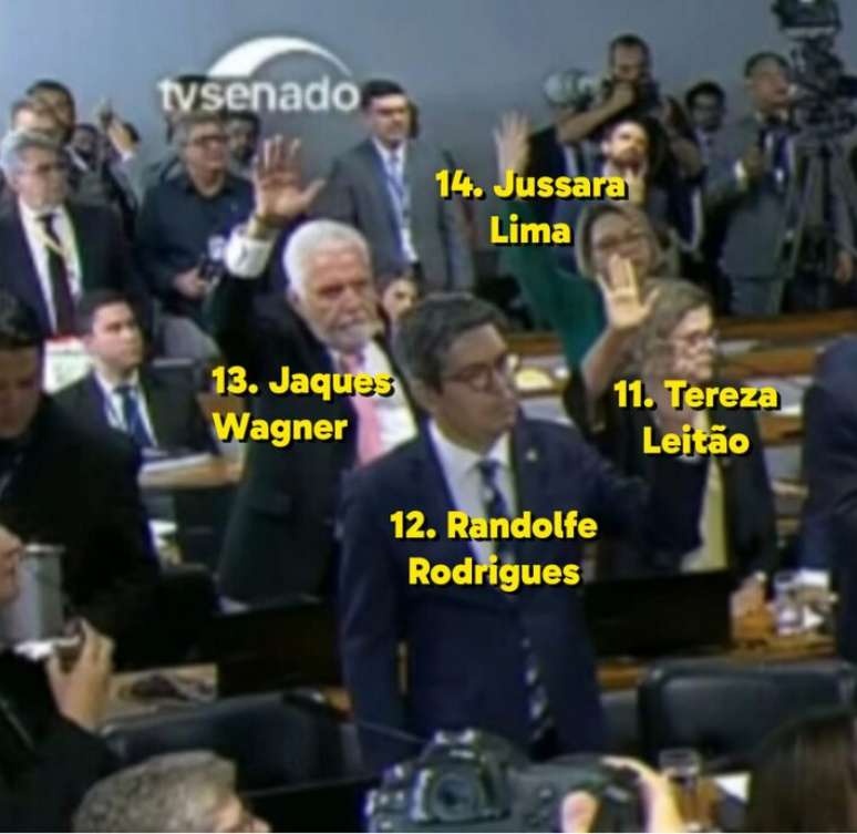 No documento, os parlamentares afirmam que os requerimentos foram, na pr&aacute;tica, rejeitados por 14 votos contr&aacute;rios, em contraste com os sete contabilizados pela presid&ecirc;ncia.