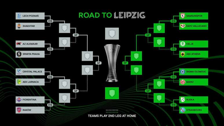 Reprodu&ccedil;&atilde;o/Uefa