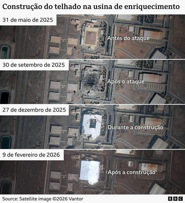 Quatro imagens a&eacute;reas de sat&eacute;lite tiradas em momentos diferentes mostrando a constru&ccedil;&atilde;o de uma cobertura sobre instala&ccedil;&atilde;o destru&iacute;da em ataque a&eacute;reo