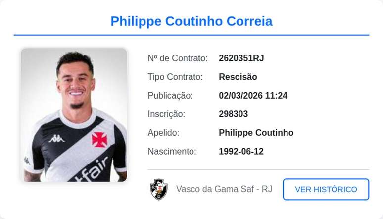Registro da publica&ccedil;&atilde;o da rescis&atilde;o contratual de Coutinho com o Vasco no BID da CBF &ndash;