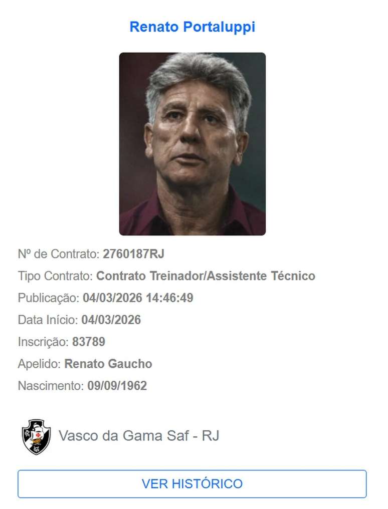Registro que comprova a regulariza&ccedil;&atilde;o de Renato Ga&uacute;cho no BID da CBF &ndash;