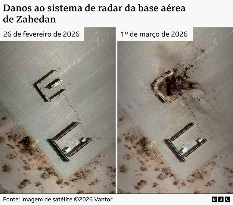 Imagem de sat&eacute;lite mostra, antes e depois, um sistema de radar destru&iacute;do. A primeira imagem, de 26 de fevereiro de 2026, mostra o sistema intacto e a segunda, de 1&ordm; de mar&ccedil;o, mostra o equipamento destru&iacute;do.