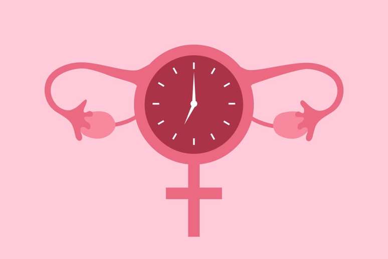ఈస్ట్రోజెన్‌లో ప్రారంభ తగ్గుదల సంతానోత్పత్తి మరియు జీవన నాణ్యతను ప్రభావితం చేస్తుంది