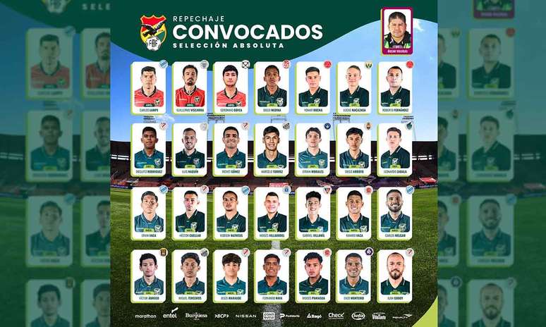 Oscar Villegas convocou 28 jogadores para a disputa da repescagem &ndash;