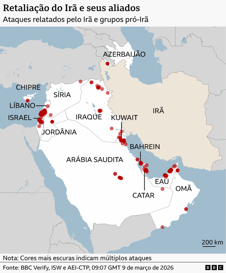 Retalia&ccedil;&atilde;o do Ir&atilde; e aliados