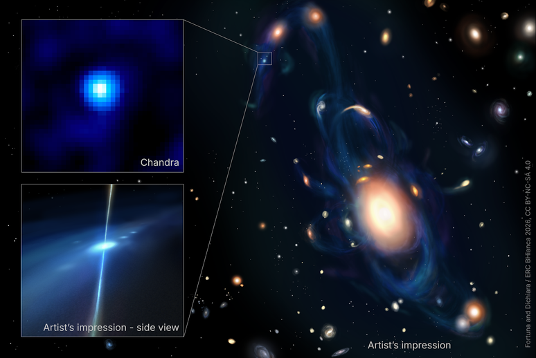 Ilustra&ccedil;&atilde;o de uma fus&atilde;o de gal&aacute;xias, com um ponto brilhante no centro atraindo fontes de luz menores.