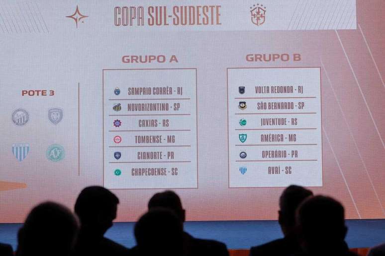CBF definiu as equipes para a primeir&iacute;ssima Copa Sul-Sudeste &ndash;