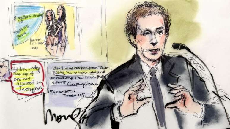 Desenho feito no tribunal retrata Mark Zuckerberg testemunhando perante um j&uacute;ri
