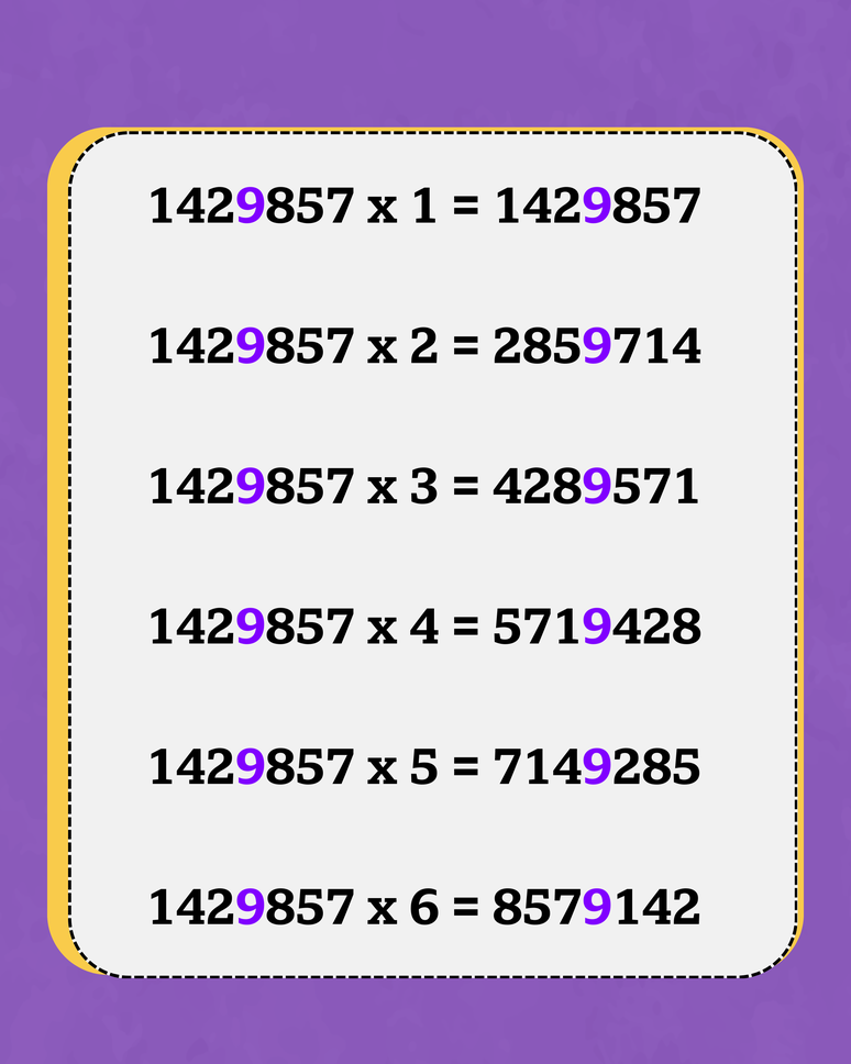Ilustra&ccedil;&atilde;o dos resultados de multiplicar 1429857 por 1 a 6.