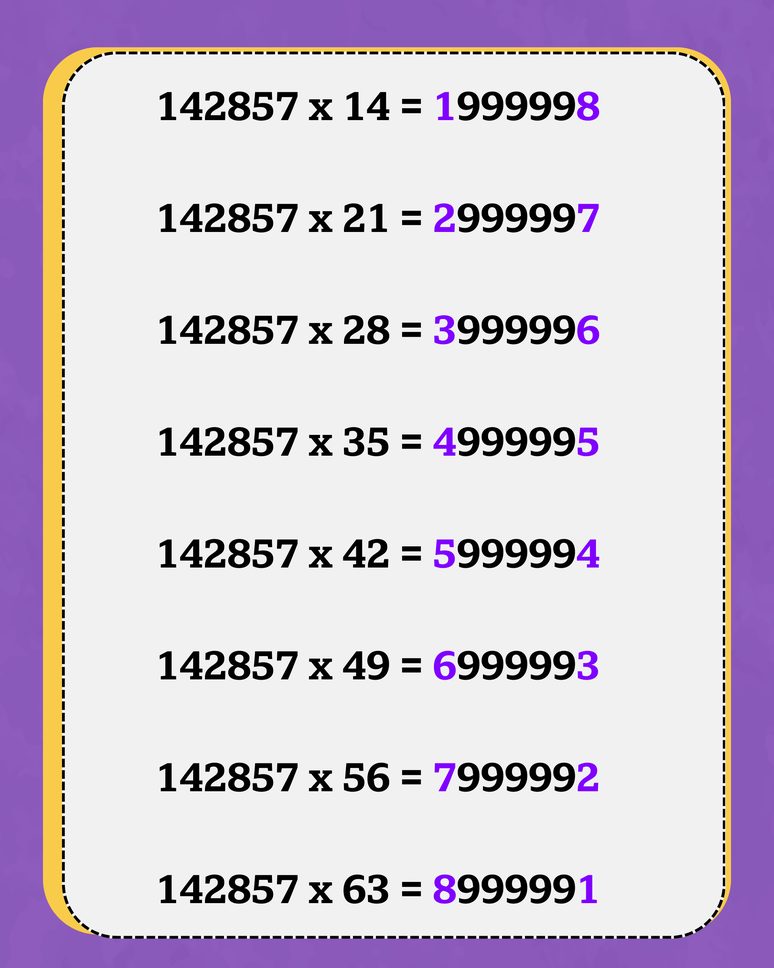 Ilustra&ccedil;&atilde;o da multiplica&ccedil;&atilde;o de 142857 por m&uacute;ltiplos de 7.