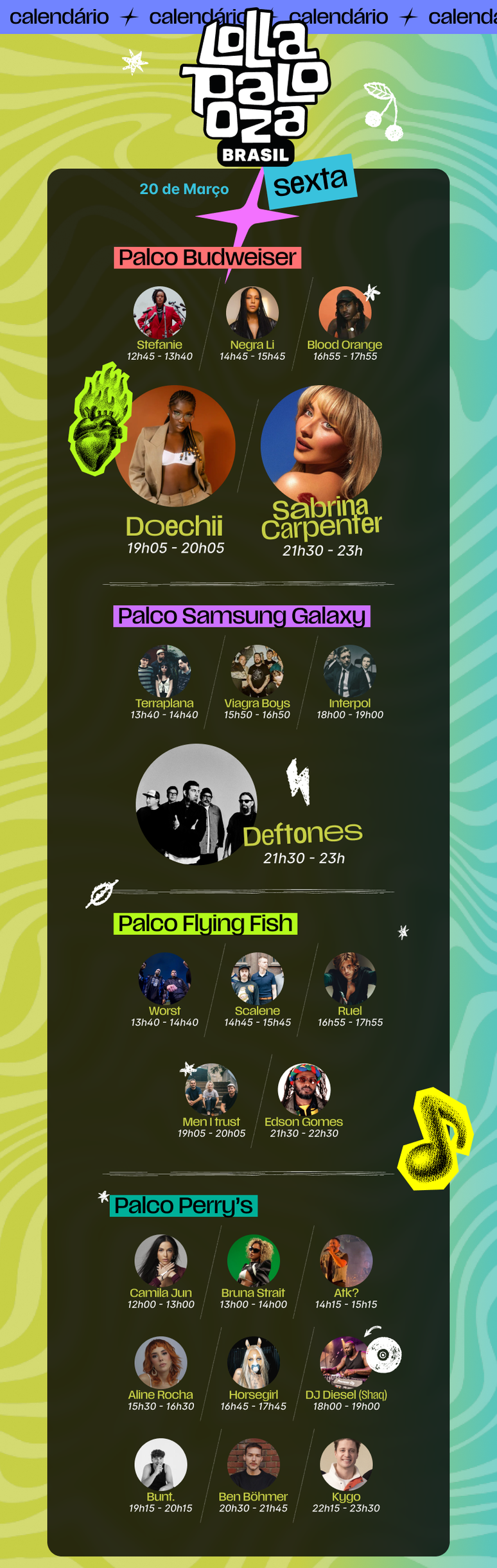 Infogr&aacute;fico Lolla Sexta