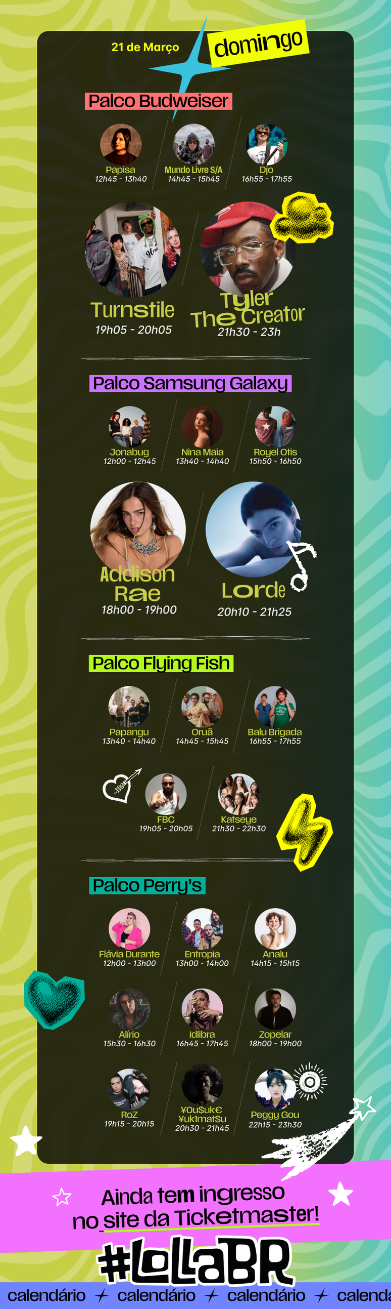 Infogr&aacute;fico Lolla Domingo