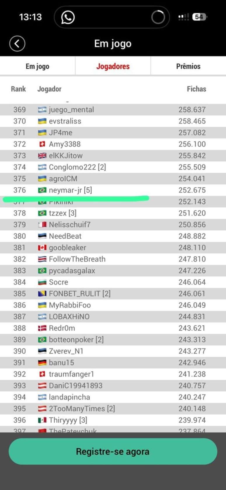 Ranking com a participa&ccedil;&atilde;o do brasileiro &ndash;