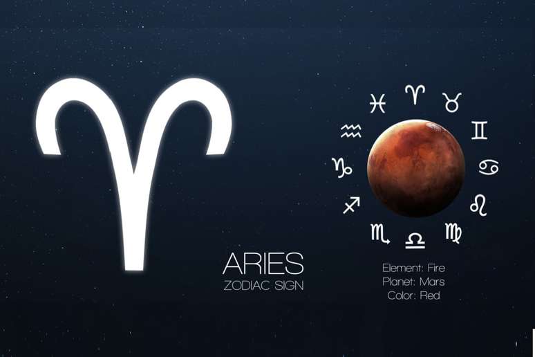 Sob a influ&ecirc;ncia de Marte, o nativo de &Aacute;ries tende a agir com coragem, impulso e muita iniciativa 