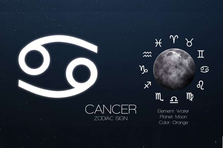 Regido pela Lua, o nativo de C&acirc;ncer vive as emo&ccedil;&otilde;es com intensidade e forte apego aos v&iacute;nculos afetivos 