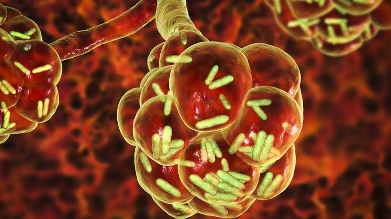 Coqueluche_depositphotos.com/katerynakon