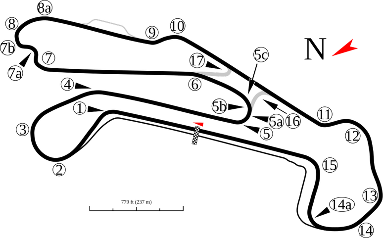 Circuito de Barber Motorsports Park