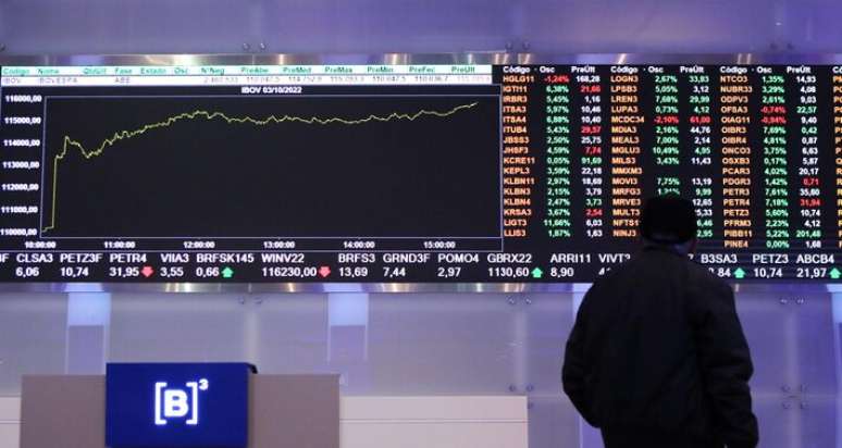 Segundo estudo, a expectativa de investidores &eacute; de que o papel dos conselhos seja o de antecipar riscos