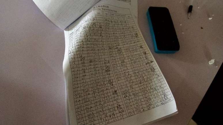 Um "Formul&aacute;rio de Registro de Sa&iacute;da de Funcion&aacute;rios" no Royal Hill