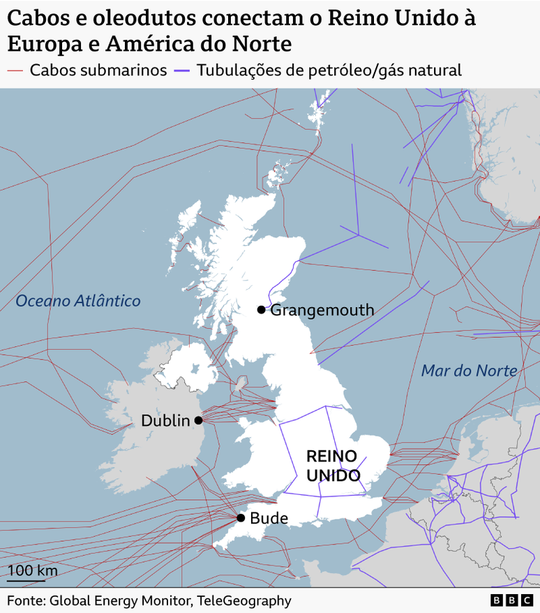 Mapa mostrando os oleodutos e cabos submarinos que connectam o Reino Unido &agrave; Am&eacute;rica do Norte e &agrave; Europa