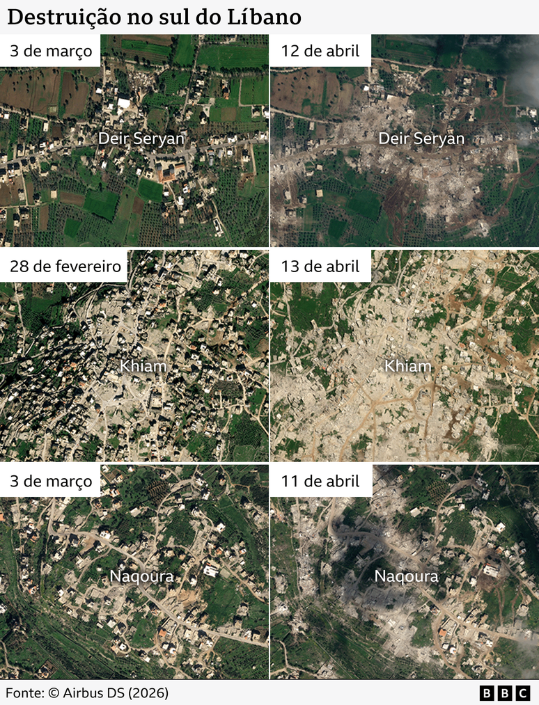 Imagens de antes e depois mostrando a destrui&ccedil;&atilde;o e como pr&eacute;dios foram destru&iacute;dos em tr&ecirc;s cidades e vilarejos no sul do L&iacute;bano