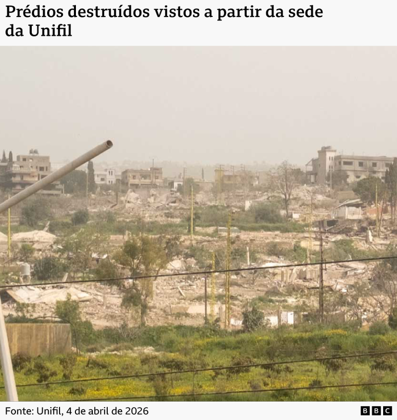 Uma imagem mostrando pr&eacute;dios destru&iacute;dos no sul do L&iacute;bano vistos da base da Unifil