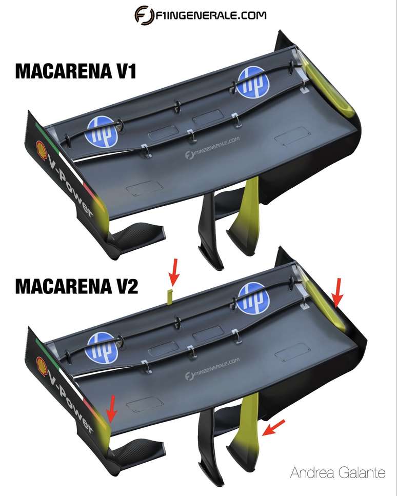 Compara&ccedil;&atilde;o entre a primeira e a segunda vers&atilde;o da asa "macarena"
