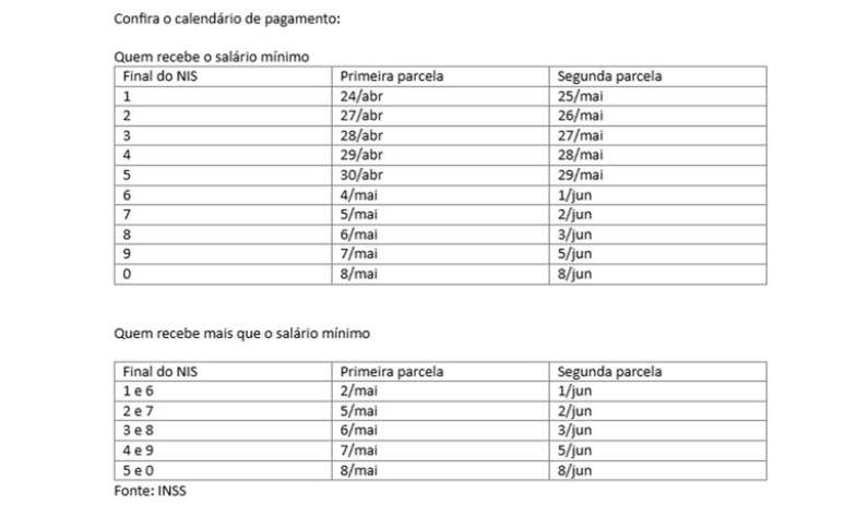  Aposentados e pensionistas do INSS podem consultar antecipa&ccedil;&atilde;o do 13&ordm; sal&aacute;rio
