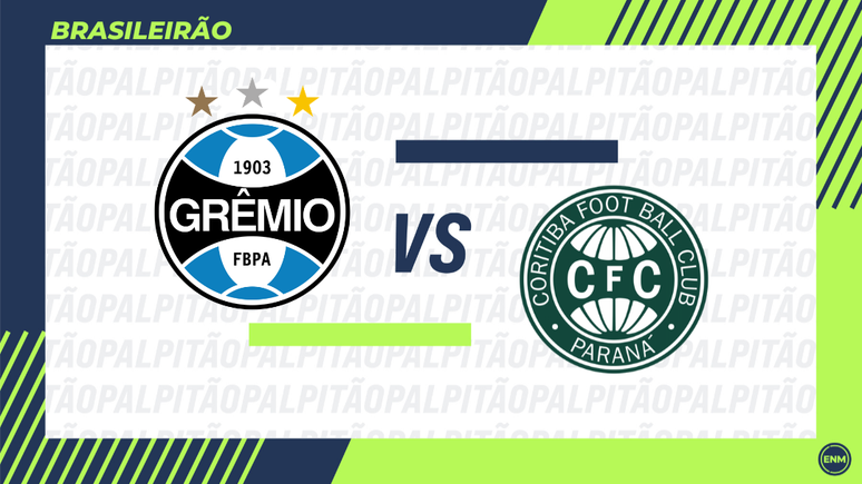 Grêmio x Coritiba 