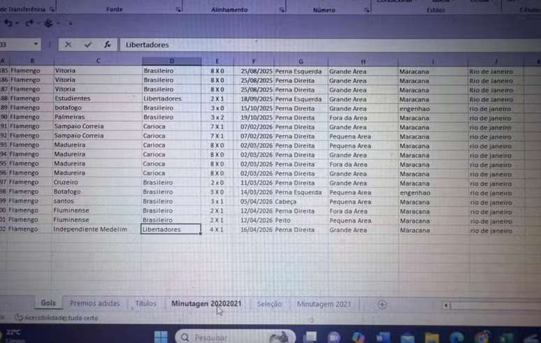 Anota&ccedil;&otilde;es passaram para uma planilha espec&iacute;fica &ndash;