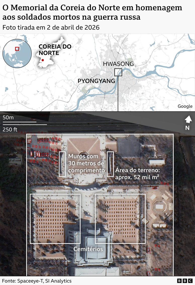 A imagem superior &eacute; um mapa que mostra a localiza&ccedil;&atilde;o do museu no distrito de Hwasong, em Pyongyang. A imagem inferior oferece uma vis&atilde;o panor&acirc;mica do complexo memorial de 52.000 m&sup2;. No topo, duas paredes de 30 m de comprimento s&atilde;o destacadas em dois ret&acirc;ngulos. O cemit&eacute;rio tem dois lados, cada um formando um quadrado maior