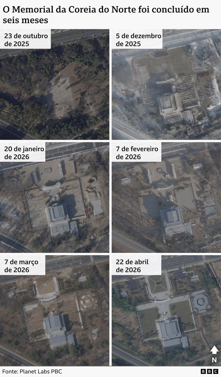 Seis imagens de sat&eacute;lite mostram a constru&ccedil;&atilde;o do museu memorial em Pyongyang de 23 de outubro de 2025 a 22 de abril de 2026