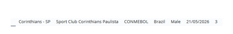 Fifa anuncia transfer ban ao Corinthians nesta quinta-feira, 21