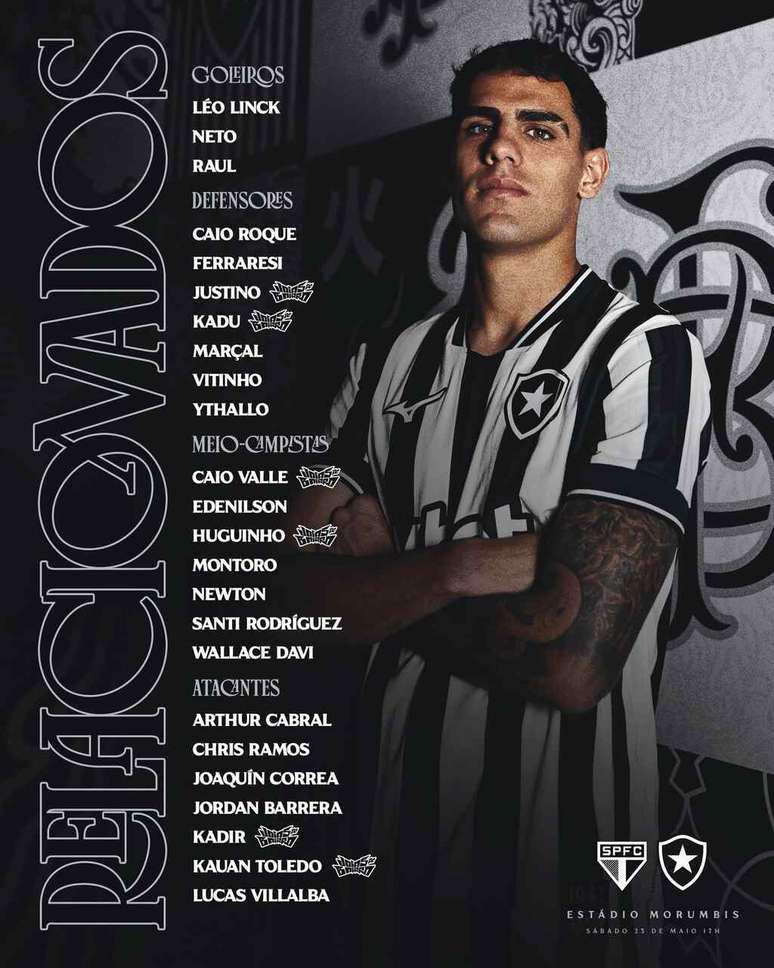 Lista de relacionados do Botafogo para enfrentar o S&atilde;o Paulo &ndash;