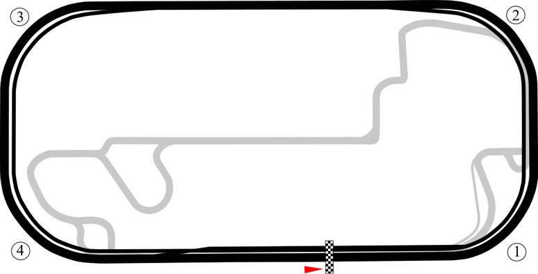 Circuito oval do Indianapolis Motor Speedway