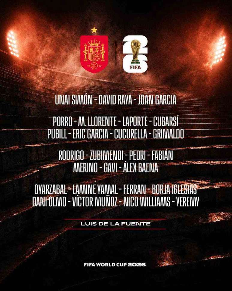 Lista de convocados da Espanha &ndash;