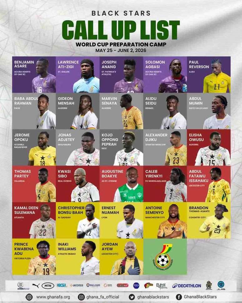 Lista dos pr&eacute;-convocados de Gana para a Copa do Mundo &ndash;