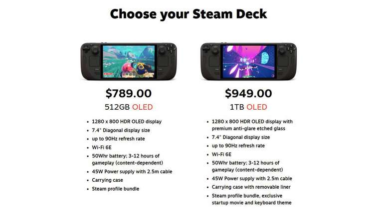 Steam Deck tem reajuste nos pre&ccedil;os e passa a custar at&eacute; US$ 949
