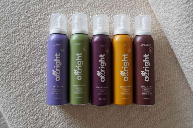 Os produtos da Allright.
