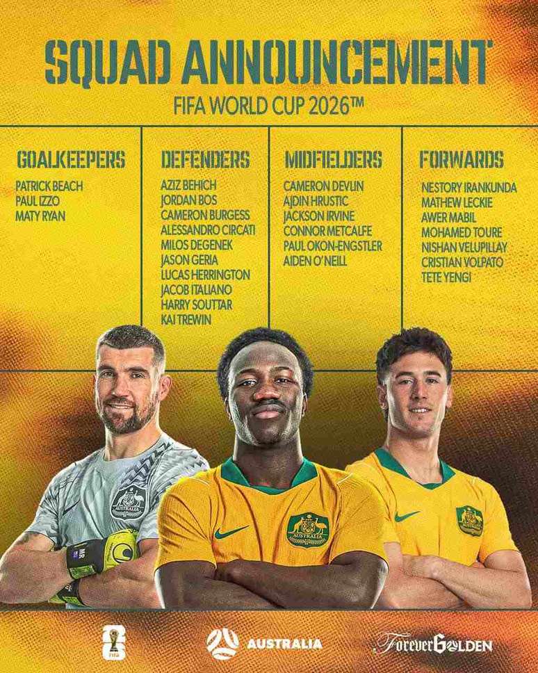 Lista dos jogadores da Austr&aacute;lia para a Copa do Mundo 2026 &ndash;