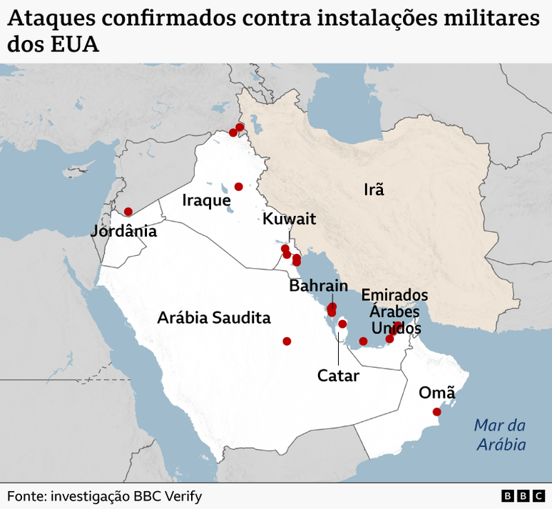 Mapa do Oriente M&eacute;dio mostra a localiza&ccedil;&atilde;o de bases a&eacute;reas americanas atingidas pelo Ir&atilde;. As bases ficam na Ar&aacute;bia Saudita, Emirados &Aacute;rabes Unidos (EAU), Catar, Kuwait, Iraque, Jord&acirc;nia, Bahrain e Om&atilde;