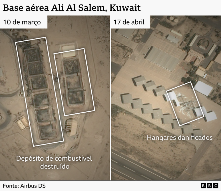 Imagem de sat&eacute;lite mostra danos na base a&eacute;rea Ali Al Salem, no Kuwait. &Agrave; esquerda, aparecem dep&oacute;sitos de combust&iacute;vel destru&iacute;dos; &agrave; direita, hangares danificados