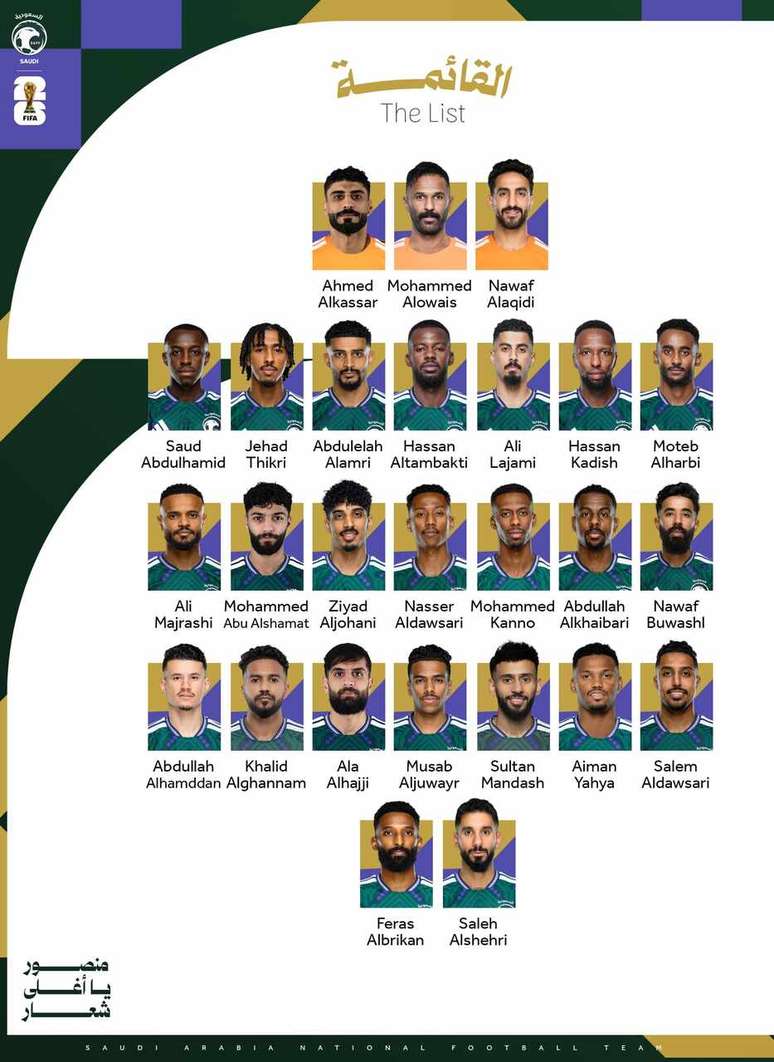 Ar&aacute;bia Saudita divulga convocados para a Copa do Mundo &ndash;