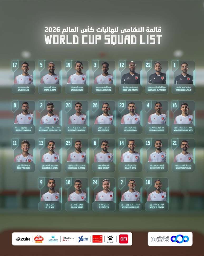 Lista de convocados da Sele&ccedil;&atilde;o da Jord&acirc;nia 