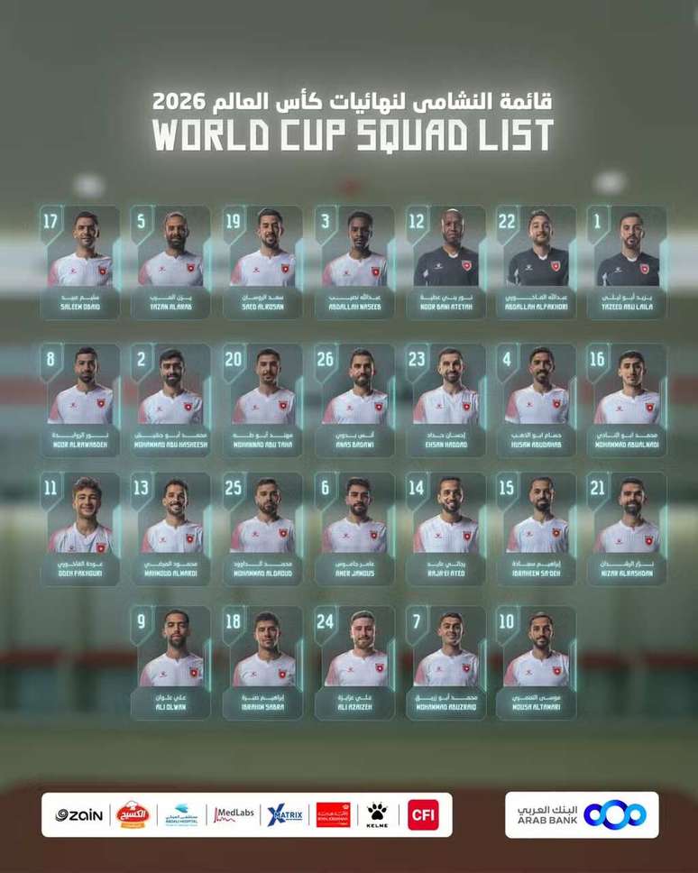 Lista de convocados da Jord&acirc;nia para a Copa do Mundo &ndash;