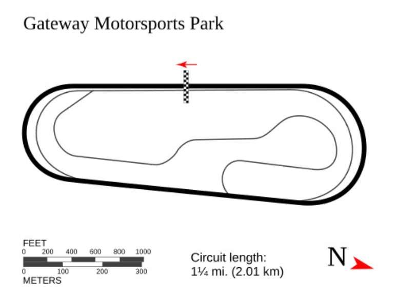 Circuito oval do Gateway Motorsports Park
