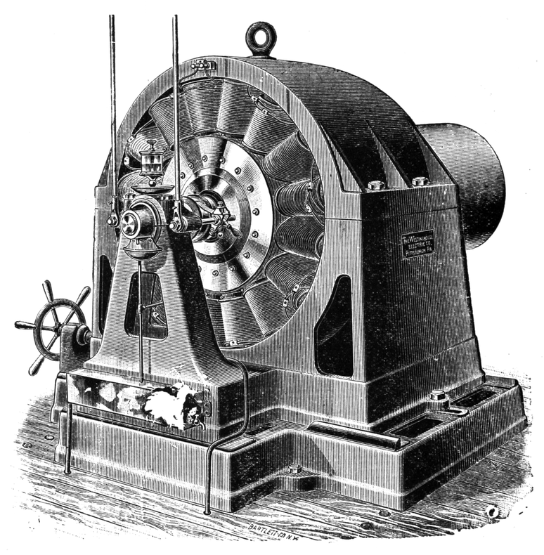 Westinghouse &ndash; O Sistema de Corrente Alternada, 1888 &ndash; Wikimedia Commons